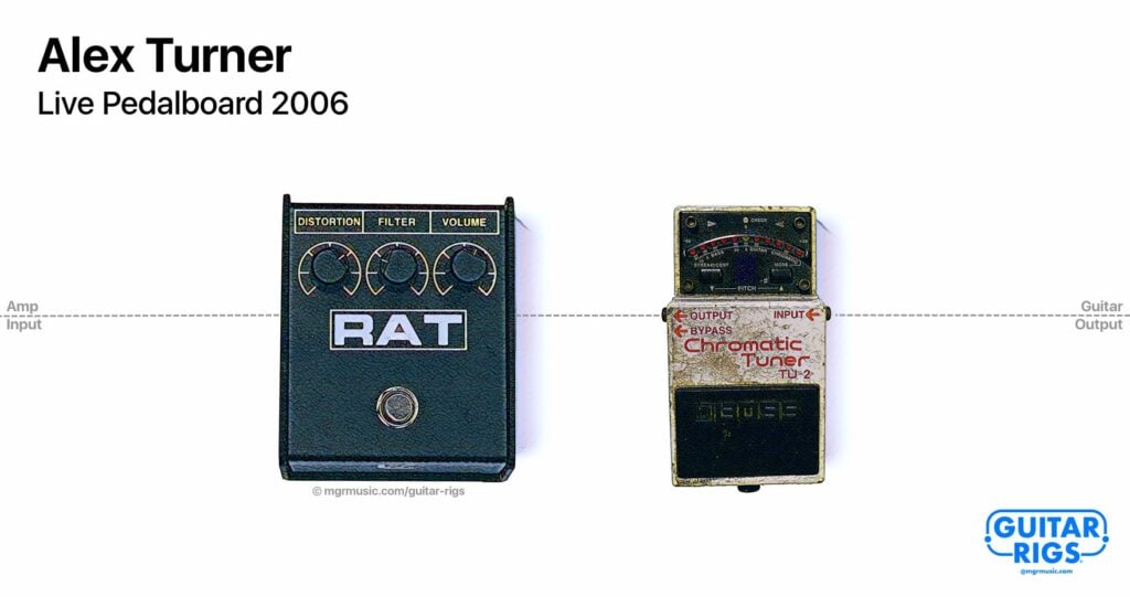 Alex Turner Guitar Rig 2006