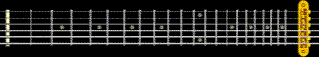 Guitar bridge positioned much closer to the fretboard