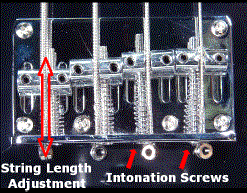 Bass bridge showing string-length adjustment and intonation screws