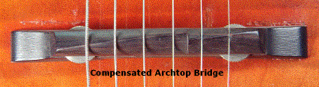 Compensated archtop guitar bridge