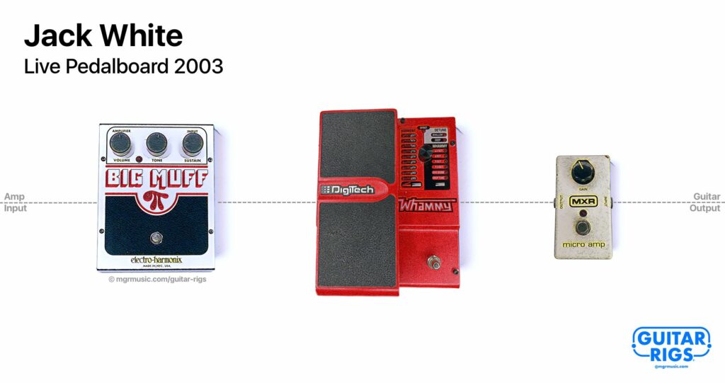 Jack White Guitar Rig 2003